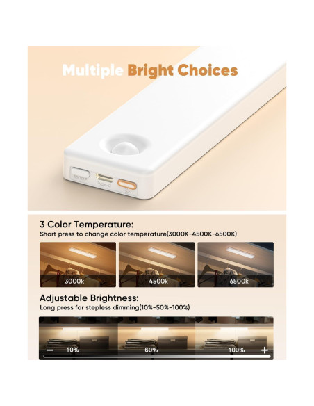 Iluminación Bajo Gabinete Auxoda 2 Paquete 20cm LED USB