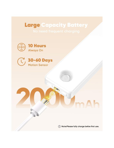 Iluminación Bajo Gabinete Auxoda 2 Paquete 20cm LED USB