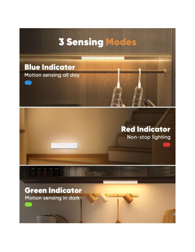 Iluminación Bajo Gabinete Auxoda 2 Paquete 20cm LED USB