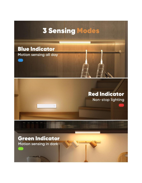 Iluminación Bajo Gabinete Auxoda 2 Paquete 20cm LED USB