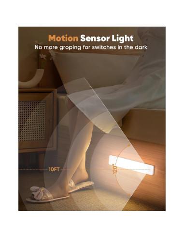 Iluminación Bajo Gabinete Auxoda 2 Paquete 20cm LED USB