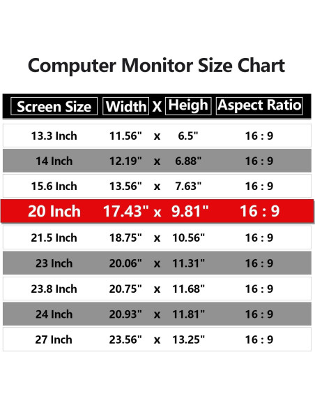 Protector de Pantalla de Privacidad 20" RedANGEL 16:9