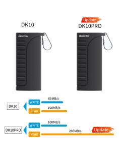 Funda Lector de Tarjetas SD TF Desiontal DK10PRO Impermeable 2