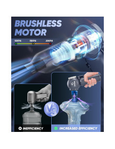 Aspiradora de Coche Saker SW-102 Inalámbrica 20000PA 6 en 1 2