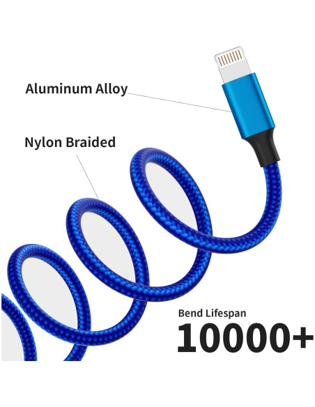 Cable de Carga Múltiple 3 en 1 Firsting 1.22m Azul