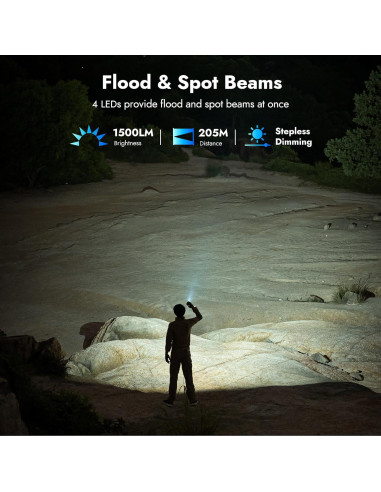 Linterna WUBEN X4 EDC 1500 Lúmenes IP68 USB-C Portátil