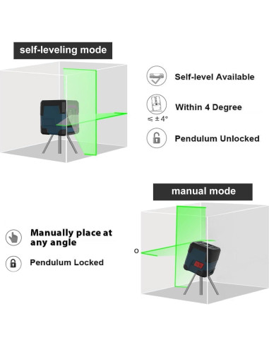Nivel Láser RockSeed Verde Autonivelación 360 con Bolsa