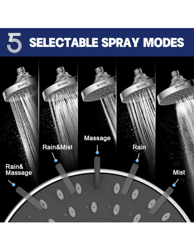Cabezal de Ducha HOPOPRO Alta Presión 15.24 cm 5 Modos Cromo