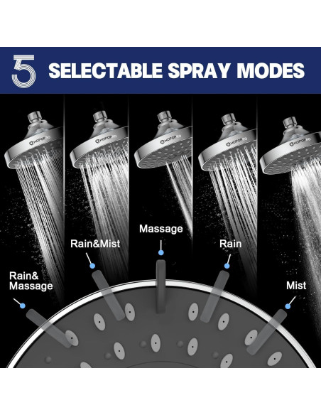 Cabezal de Ducha HOPOPRO Alta Presión 15.24 cm 5 Modos Cromo