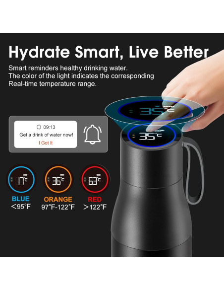 Botella de Agua Inteligente VSITOO S1 Pro 425ml Autolimpieza AI