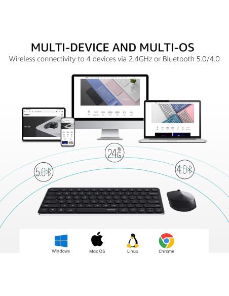 Combo Teclado y Ratón Inalámbrico Rapoo 9010M, Bluetooth 5.0, 4 Dispositivos