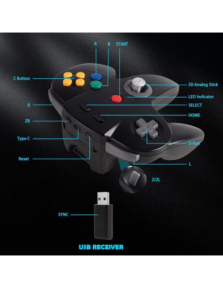 Controlador Inalámbrico 2.4 GHz SAFFUN para Switch y PC - 2 Paquete