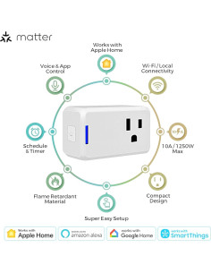 Enchufe Inteligente Jinvoo Matter, Control Remoto, 2 Paquete 2