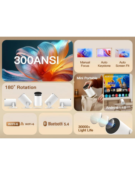 Mini Proyector WEMI OptiBarrel 500 Full HD 1080P Wi-Fi 6 Bluetooth 5.4