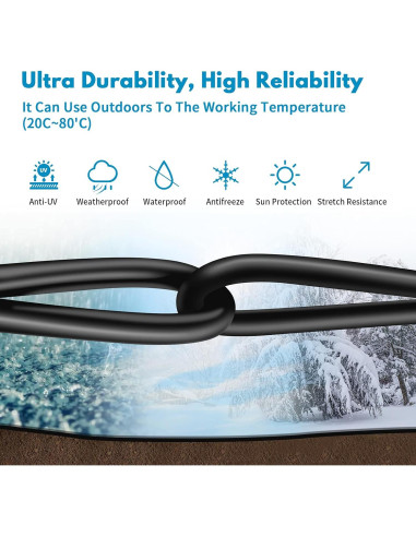 Cable Ethernet Cat 8 Vabogu 1.83m Alta Velocidad Blindado