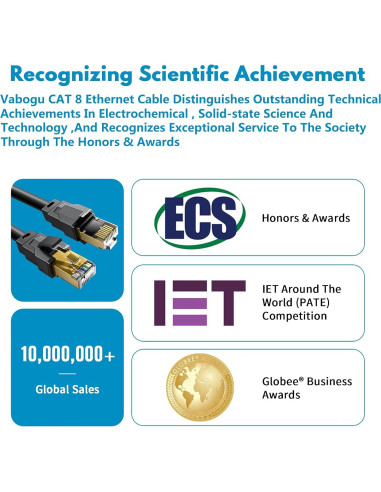 Cable Ethernet Cat 8 Vabogu 1.83m Alta Velocidad Blindado