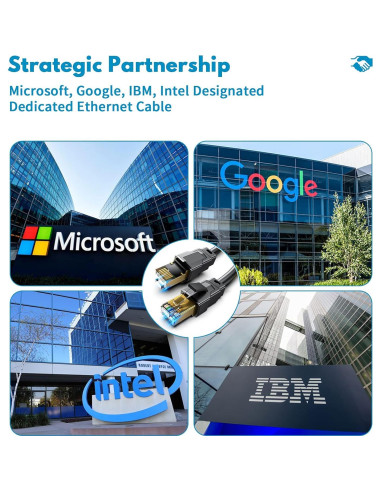 Cable Ethernet Cat 8 Vabogu 1.83m Alta Velocidad Blindado