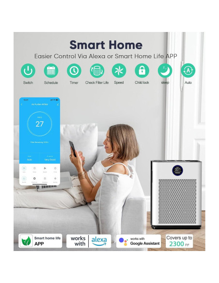 Purificador de Aire FRESHDEW H14 HEPA WiFi 215 m Ultra Silencioso