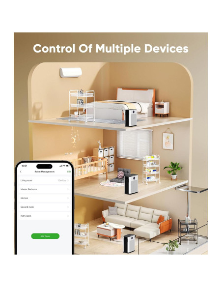 Purificador de Aire FRESHDEW H14 HEPA WiFi 215 m Ultra Silencioso