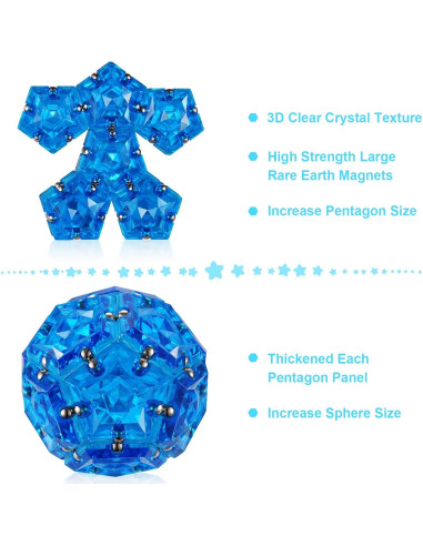 Esfera Magnética RoomyRoc - Set 12 Bolas Magnéticas Azul