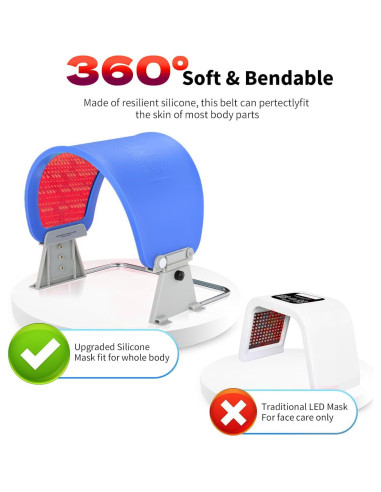 Máscara de Terapia de Luz LED ZOVIE HK209 - Cuidado Facial 7 en 1