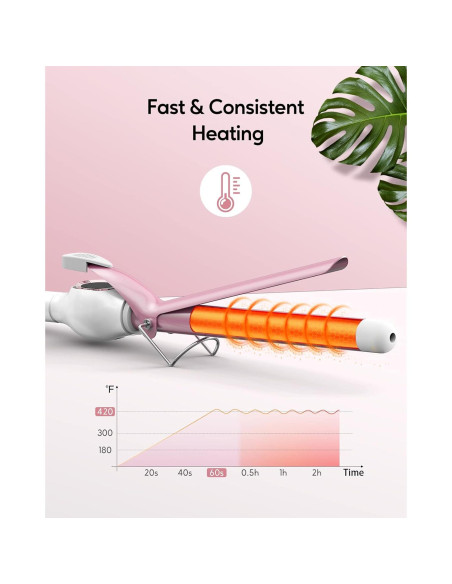 Plancha de Rizar Cerámica ORYNNE 19mm Control Digital 7 Temperaturas
