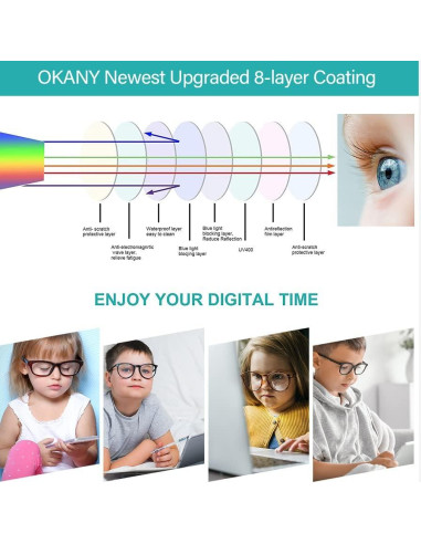Gafas Anti Luz Azul Okany para Niños 3 Paquetes 3-10 Años