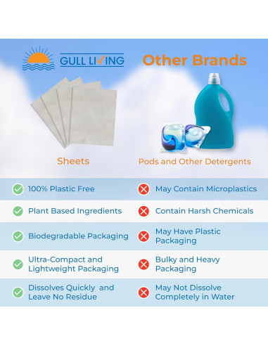 Hojas de detergente Gull Living Travel sin fragancia - 10 cargas