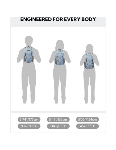 Mochila de Senderismo WATERFLY 12L Unisex Azul Claro