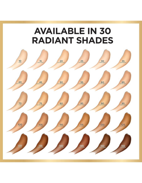 Base de Serum Radiante L'Oreal Paris Age Perfect SPF 50 28.35g