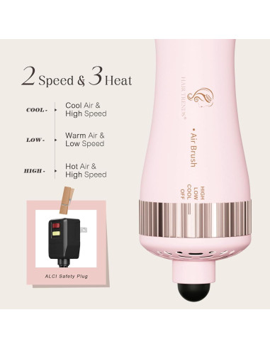 Cepillo Secador de Cabello HAIR TRENDS Doble Voltaje 2" Rosa