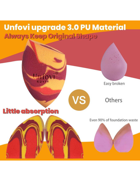 Esponjas de Maquillaje Tricolor Unfovi - 7 Piezas Sin Látex