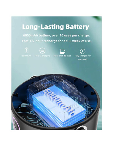 Licuadora Portátil Gofuch NKZ-60 590ml Acero Inoxidable