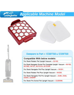 Filtro de Aspiradora Leadaybetter para Shark Navigator NV150 NV255 2