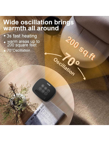 Calentador de espacio eléctrico JIBUFI 1500W portátil con control remoto