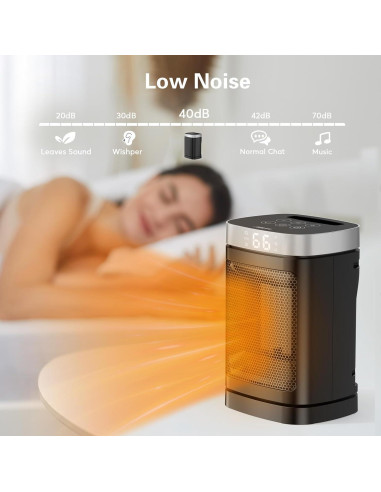 Calentador de espacio eléctrico JIBUFI 1500W portátil con control remoto