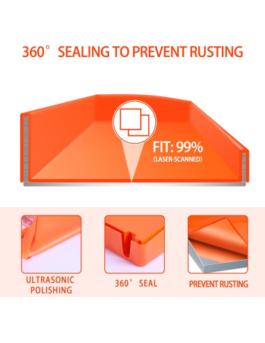 Alfombrilla de silicona AOBHI para plancha 28" - Resistente al calor