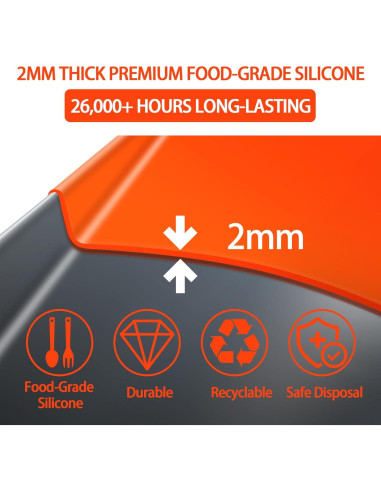 Alfombrilla de silicona AOBHI para plancha 28" - Resistente al calor