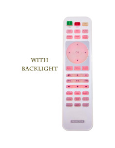 Control Remoto InTeching para Proyector BenQ RCV012 2