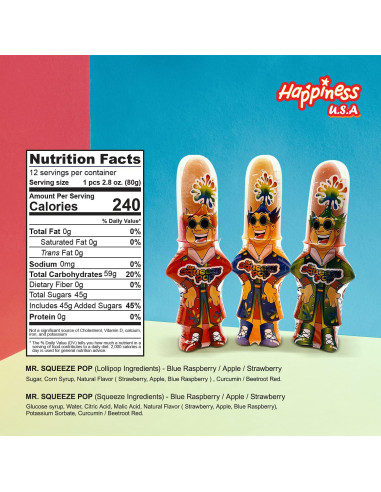 Caramelos Ácidos Happiness USA Sr. Squeezy Pop 12 Piezas