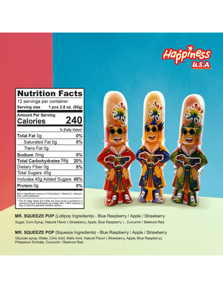 Caramelos Ácidos Happiness USA Sr. Squeezy Pop 12 Piezas