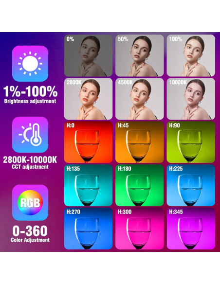 Varita de Luz LED RGB RONKOEN 2800K-10000K Control Remoto