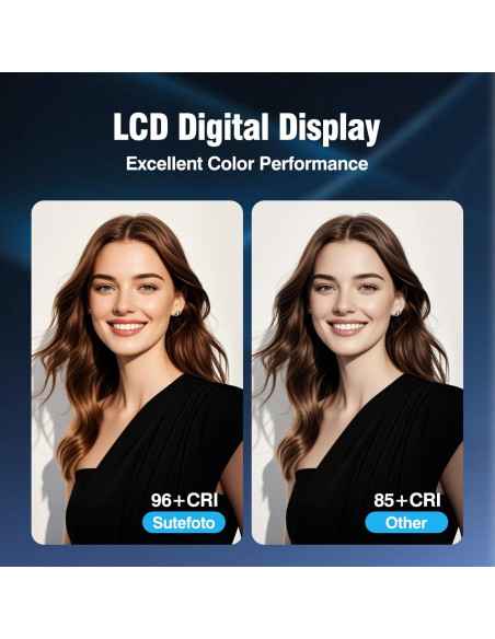 Varita de Luz LED RGB RONKOEN 2800K-10000K Control Remoto