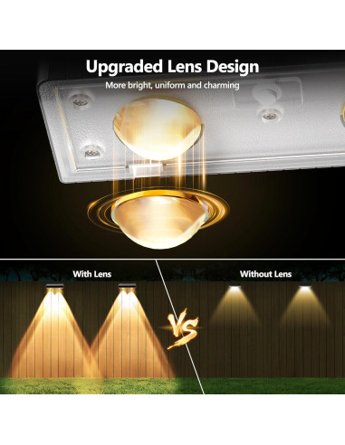 Luces Solares Brizled para Cercas IP65, 8 Piezas, 250 Lúmenes