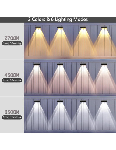 Luces Solares Brizled para Cercas IP65, 8 Piezas, 250 Lúmenes