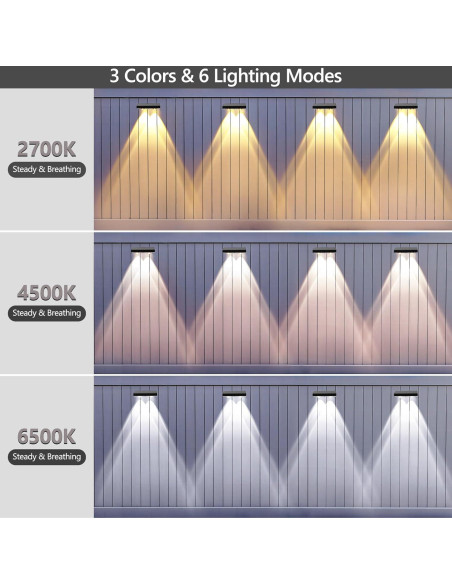 Luces Solares Brizled para Cercas IP65, 8 Piezas, 250 Lúmenes