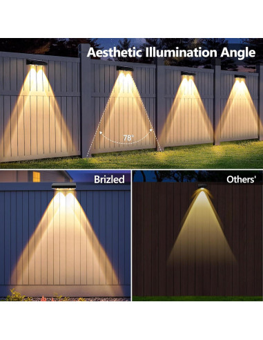 Luces Solares Brizled para Cercas IP65, 8 Piezas, 250 Lúmenes