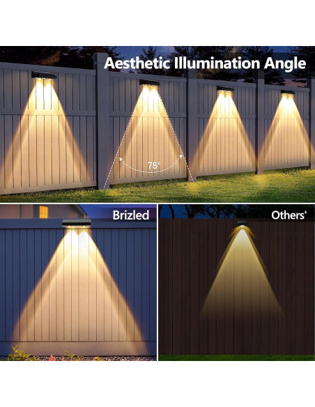 Luces Solares Brizled para Cercas IP65, 8 Piezas, 250 Lúmenes