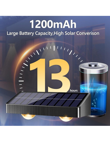 Luces Solares Brizled para Cercas IP65, 8 Piezas, 250 Lúmenes