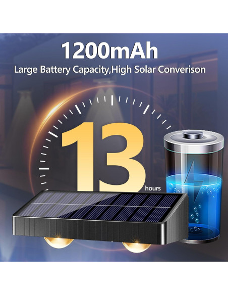 Luces Solares Brizled para Cercas IP65, 8 Piezas, 250 Lúmenes